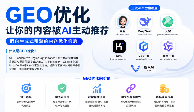 武汉GEO与SEO有何相似之处